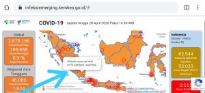 Penyebaran Virus Covid 19 tak terkendali Bandarlampung masuk Zona Merah