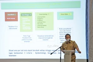 Gubernur Arinal Sosialisasikan Pergub tentang Pedoman Adaptasi Kebiasaan Baru Menuju Masyarakat Produktif dan Aman Covid-19