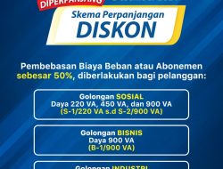 Stimulus Kelistrikan, Upaya Pemerintah Membantu Masyarakat di Tengah Pandemi