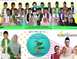30 DA’I Muda Terpilih diberikan Beasiswa Pelatihan dan Pendampingan di Akademi Digital Untuk Dai Muda 2021