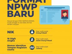 Nomor KTP Bisa Digunakan sebagai NPWP, Simak Tiga Format NPWP Baru yang Berlaku Mulai 1 Januari 2024
