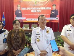 Kantor Wilayah Kementerian Hukum dan HAM Lampung Menggelar Kegiatan Sosialisasi Layanan Perseroan Perorangan
