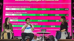 Penampilan Rizky Febrian Ghea Indrawari Najwa Shihab Festival Generasi Happy Lampung Berhasil Membius Gen Z Lampung