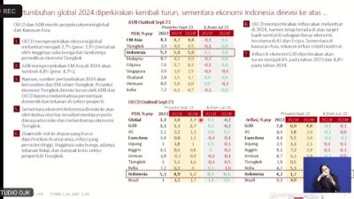 Sektor Jasa Keuangan Terjaga Stabil dalam Menghadapi Era Suku Bunga Global Tinggi untuk Waktu Lebih lama Highter For Longer
