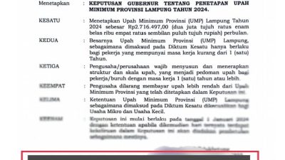 Pemerintah Provinsi Lampung Tetapkan Upah Minimum Tahun 2024, Alami Kenaikan 3,16 persen