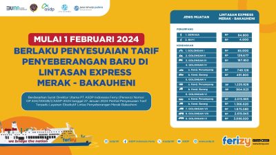 Berkomitmen Terus Tingkatkan Pelayanan, ASDP Berlakukan Penyesuaian Tarif Layanan Ekpress Merak-Bakauheni mulai 1 Februari 2024