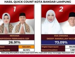 Karang Taruna Teluk Betung Barat Ucapkan Selamat untuk Kemenangan Bunda Eva – Pak Deddy