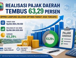 Realisasi Pajak Daerah Lampung Selatan Tembus 63,29 Persen, BPPRD Optimistis Target 2026 Tercapai