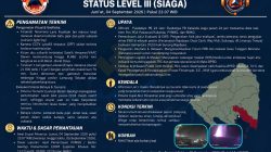 Aktivitas Anak Krakatau Meningkat, Pemkab Lampung Selatan Ingatkan Warga Gunakan Masker dan Tingkatkan Kewaspadaan