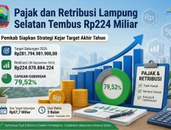 Pajak dan Retribusi Lampung Selatan Tembus Rp224 Miliar, Pemkab Siapkan Strategi Kejar Target Akhir Tahun